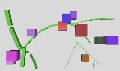Figure 3. 3D representation of branches and apples.